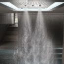 AquaSymphony by GROHE UK